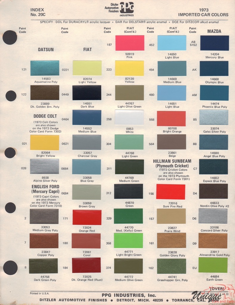 1973 Datsun Paint Charts PPG 1